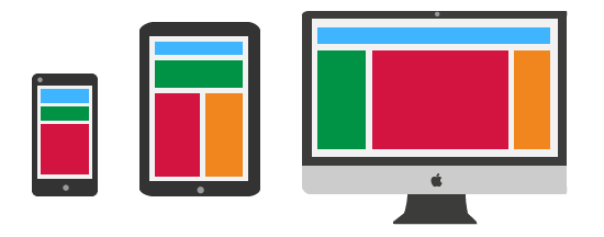 Cargo Media - Responsive Web Design – Best Practices