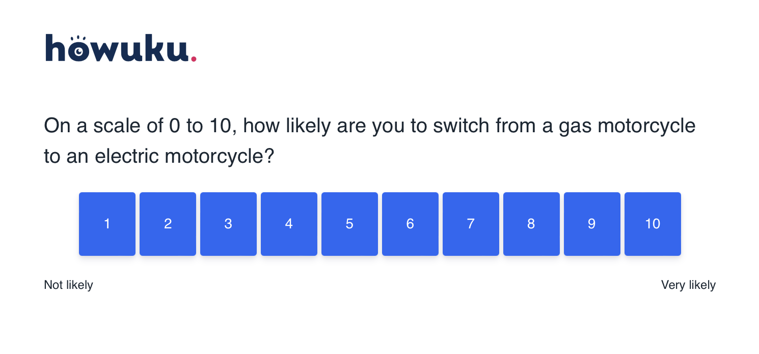 On a scale of 0 to 10, how likely are you to switch form a gas motorcycle to an electric motorcycle?