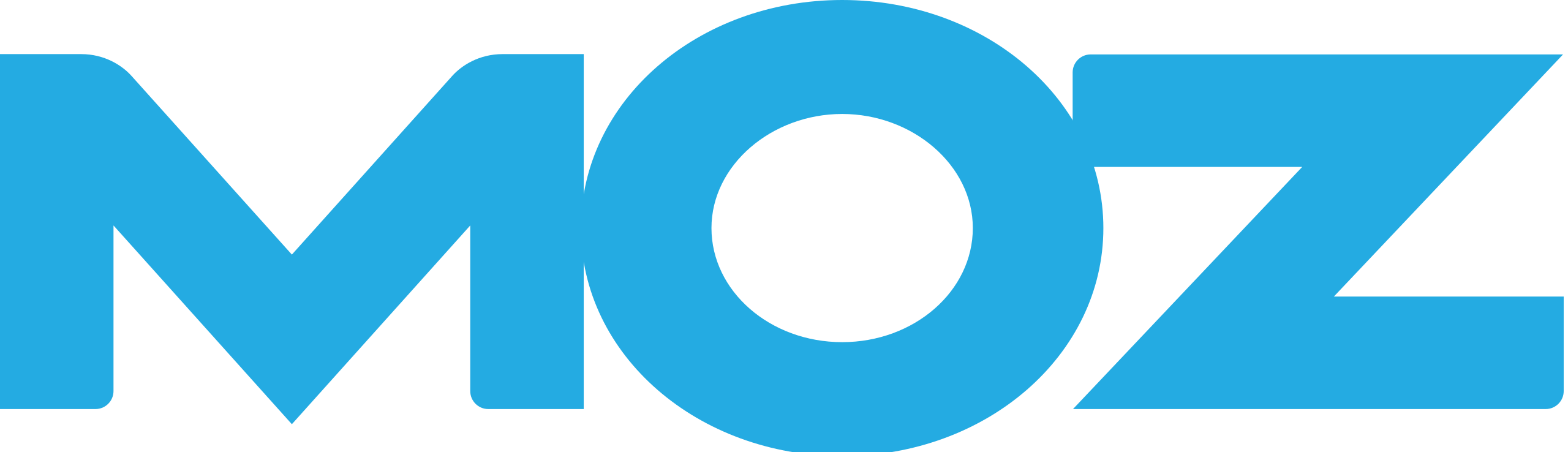 File:Moz logo.svg - Wikimedia Commons